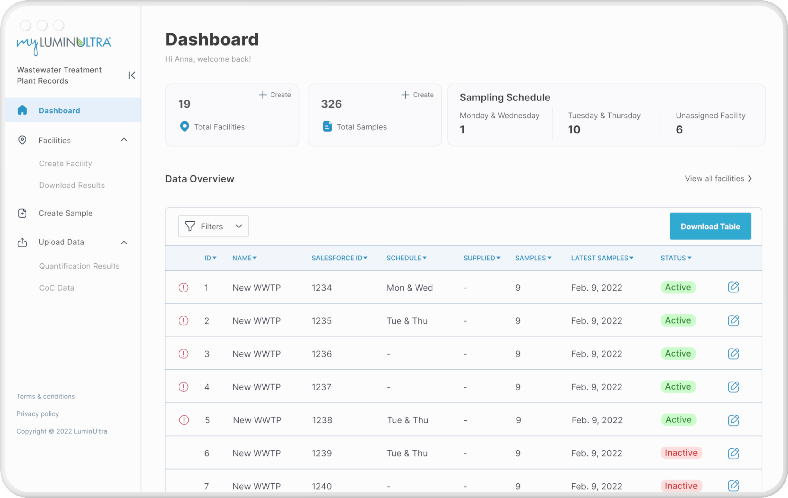 Idea Theorem™ - Celestra mockups