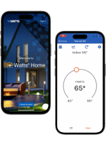Smart Home System for Homeowners​