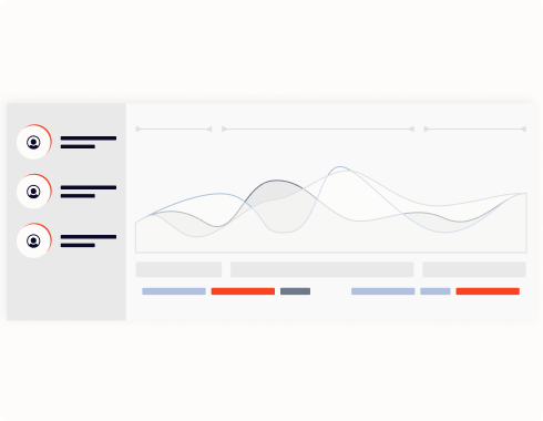 Discover the power of comprehensive customer journey mapping with Idea Theorem. Our expertise lays out the full path of user interaction, identifying pain points and opportunities to enhance the experience at every stage, ensuring your product provides a seamless and rewarding user experience. Toronto UX Agency, UX design agency Toronto, UI UX agency, user experience agency, ux design company.