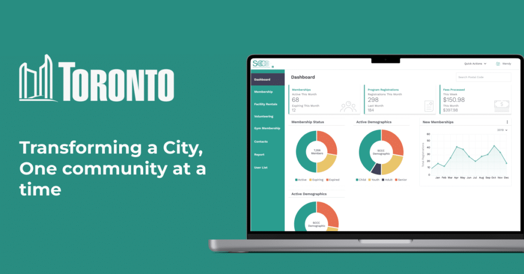 UI UX & Development for Government & Public Sector Digital Engagement | Idea Theorem