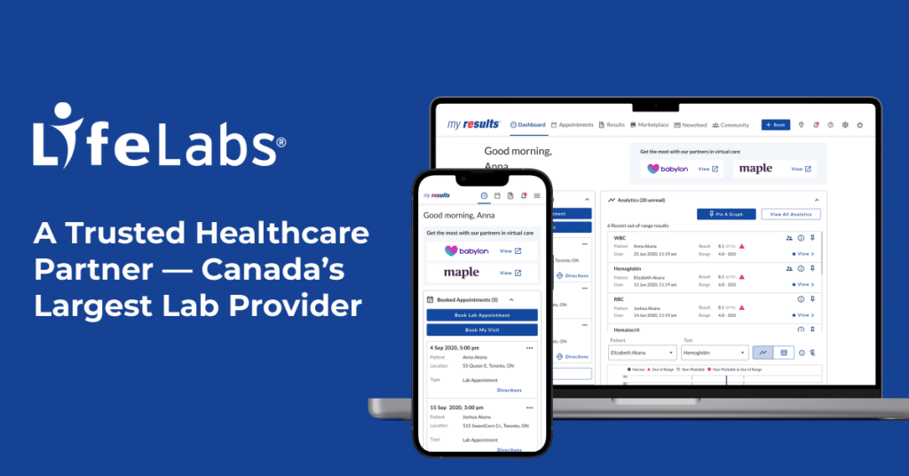 Healthcare UI UX Design, Digital Transformation & Software Development by Idea Theorem™ | Design Agency in Canada