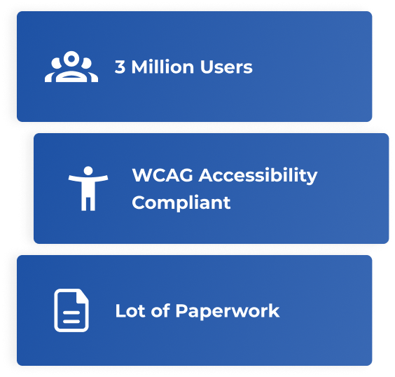 Healthcare UI UX Design and Software Development