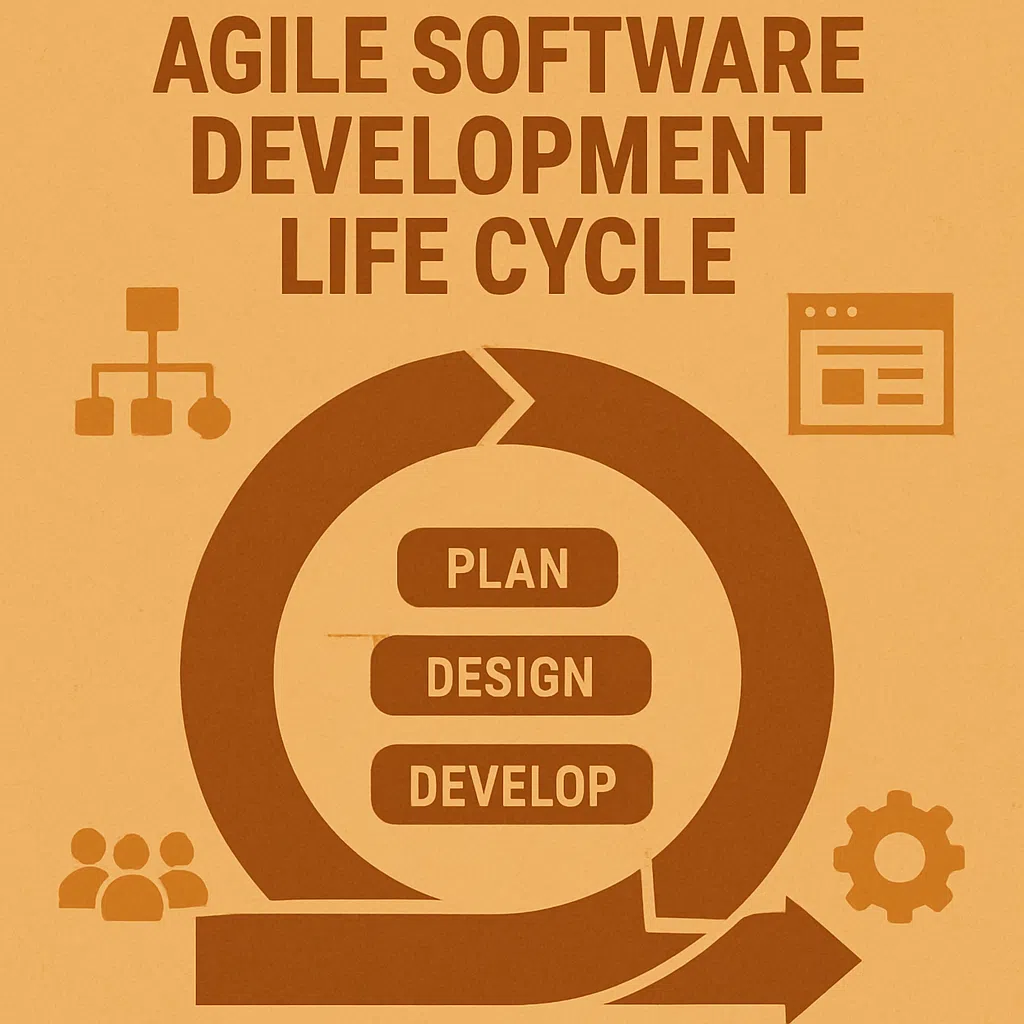 Agile Software development life cycle
