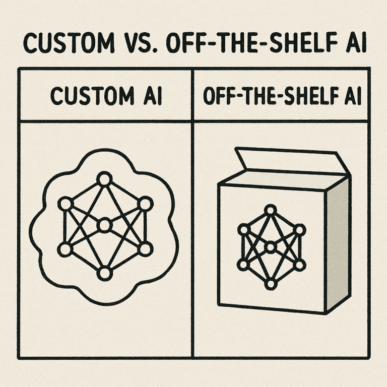 Custom AI vs. Off-the-Shelf: Key Differences
