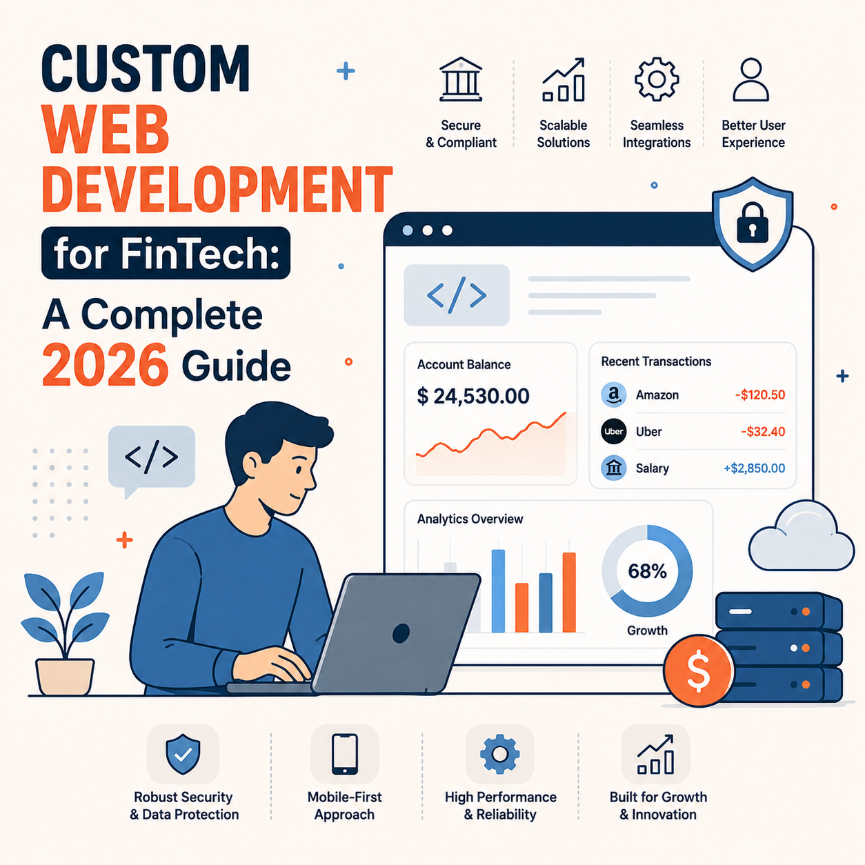 Custom Web Development