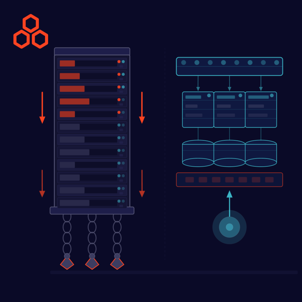 Legacy System Modernization