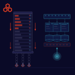 Legacy System Modernization