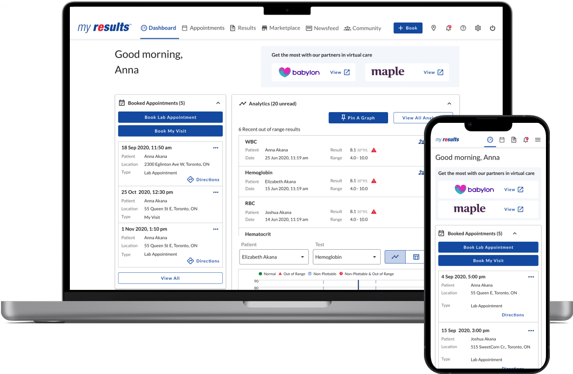 Healthcare UI UX Design, Digital Transformation & Development by Idea Theorem™ | Design Agency in Canada